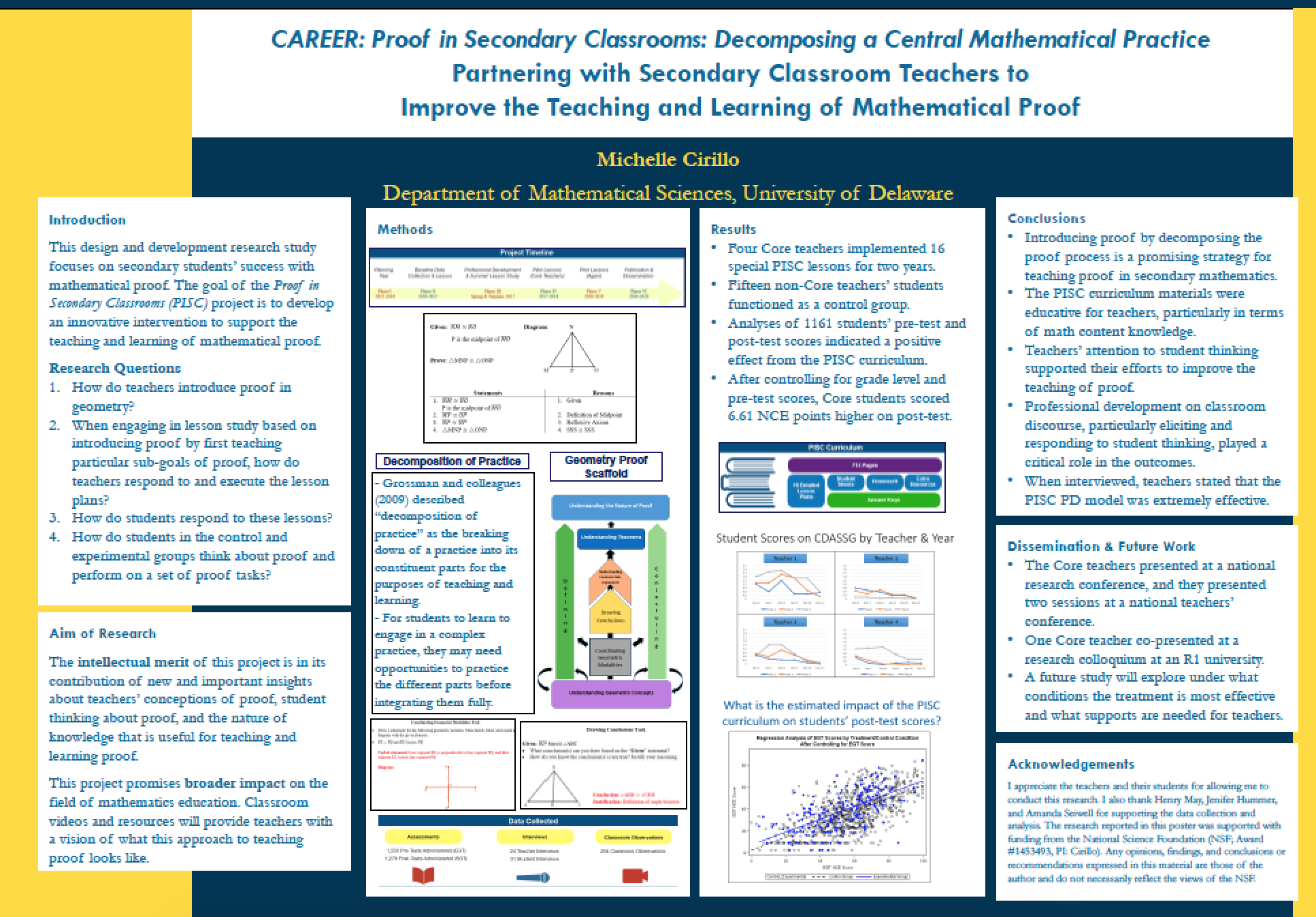 CAREER Proof In Secondary Classrooms Decomposing A Central 